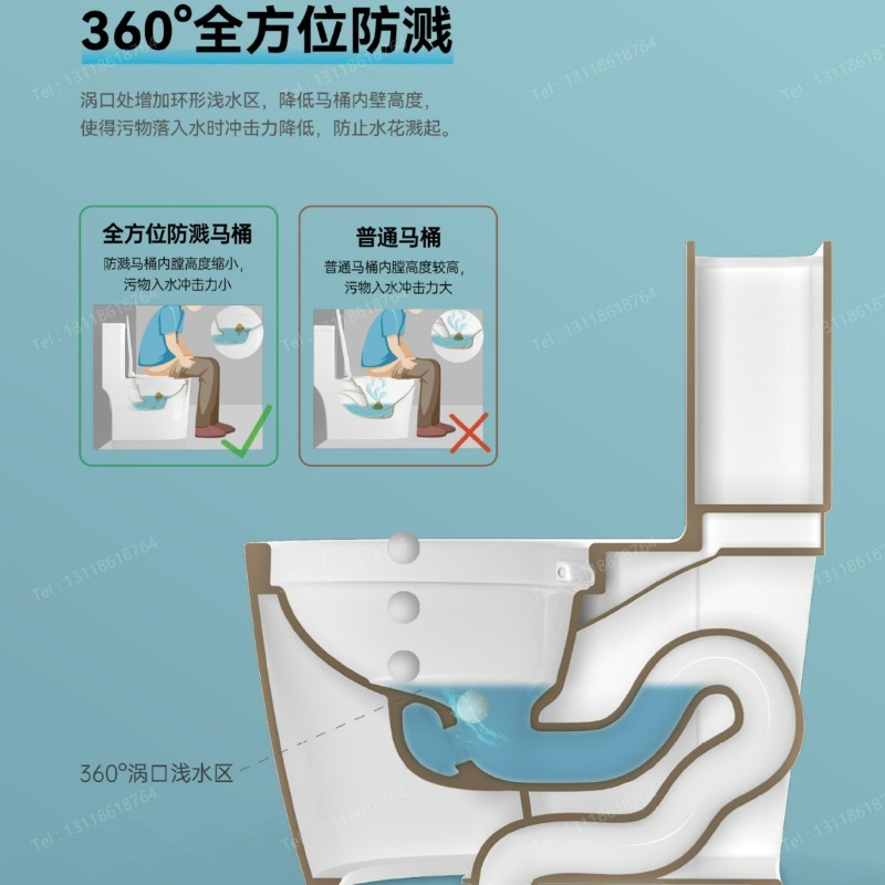 Home In Bathroom - Fabricants de toilettes en gros Guangdong,