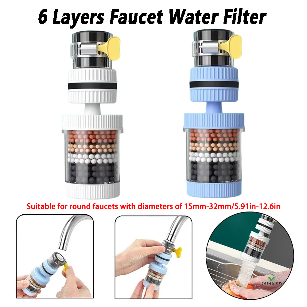 Robinet de douche universel 6  - Home In Bathroom avis et prix