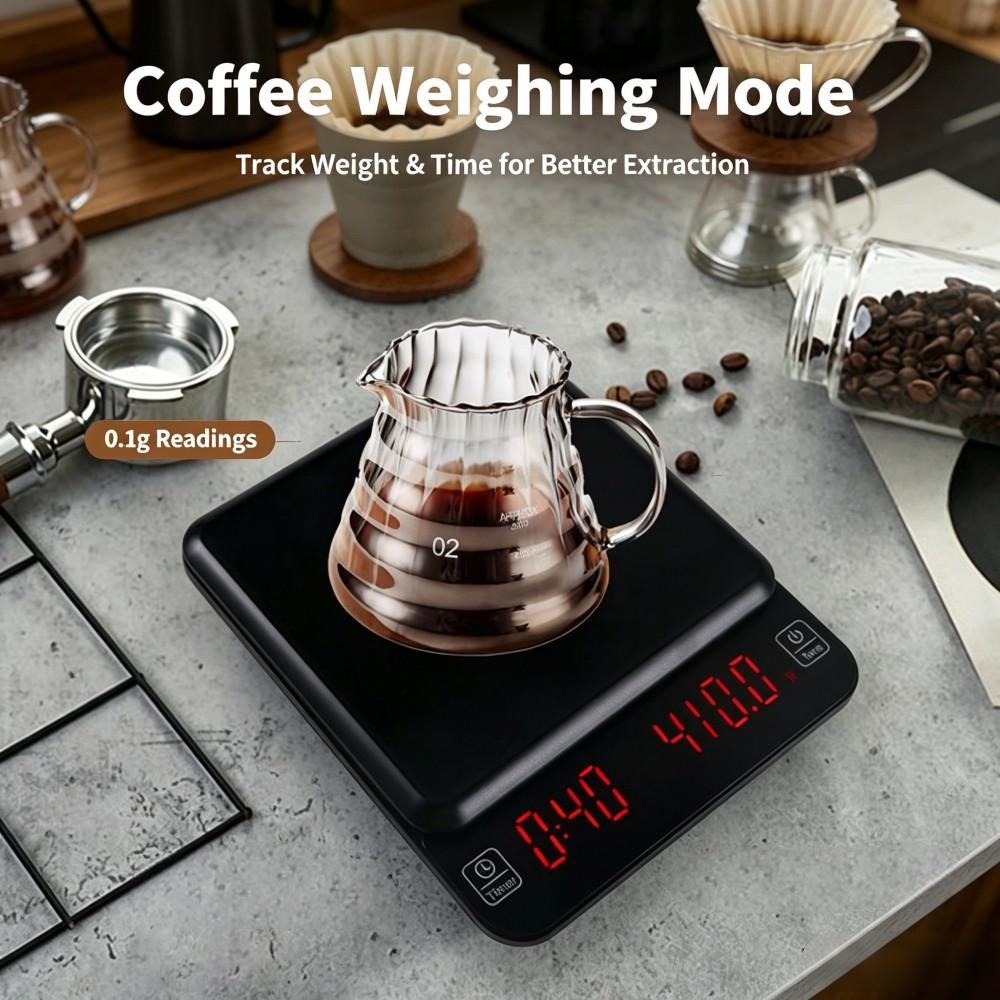 Balance à café numérique de ha - Home Kitchen & Bathroom avis et prix