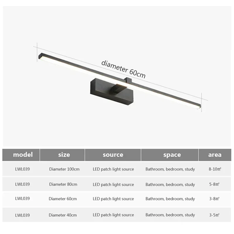 Nebulyth moderne mur LED lampe - Home Hardware Bathroom Lighting avis et prix