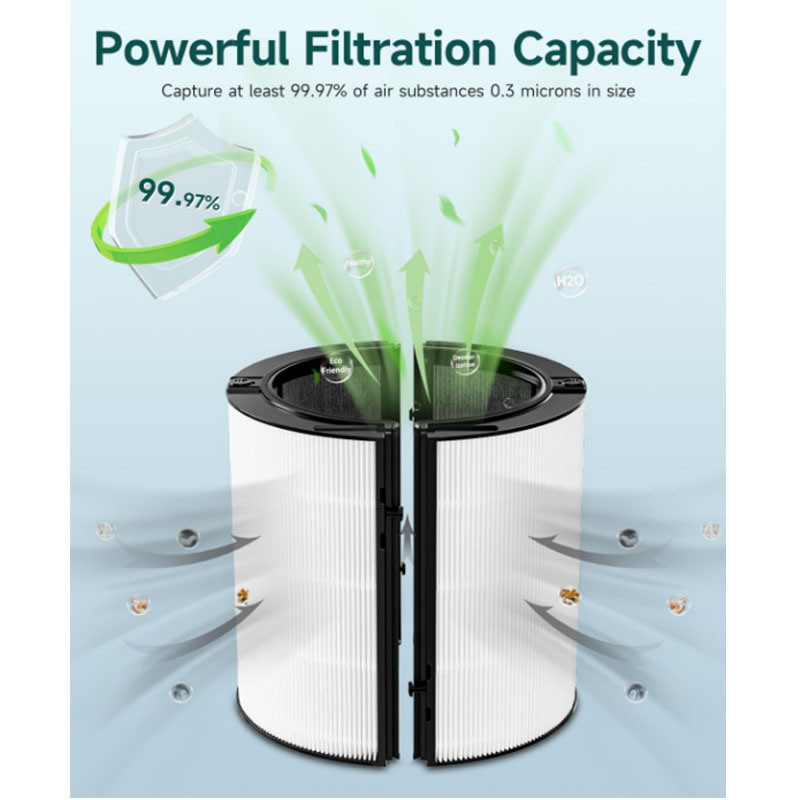 Accessoires de remplacement de - Dyson Fan Tp07 avis et prix