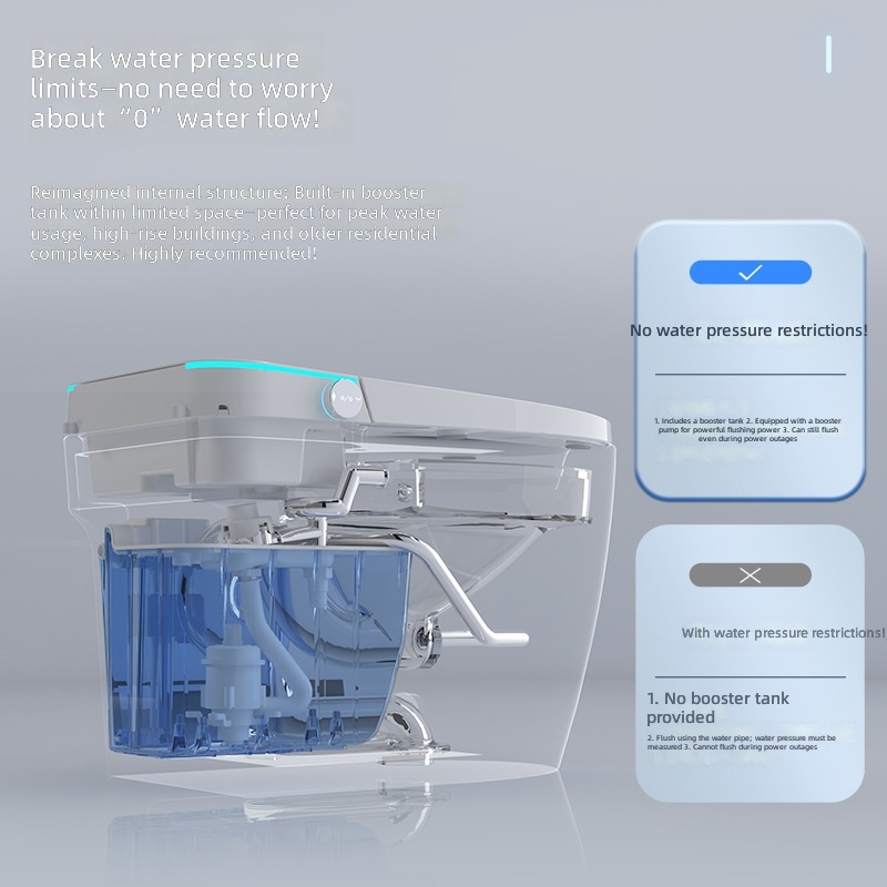 Toilette intelligente, rose, t - Home In Bathroom avis et prix